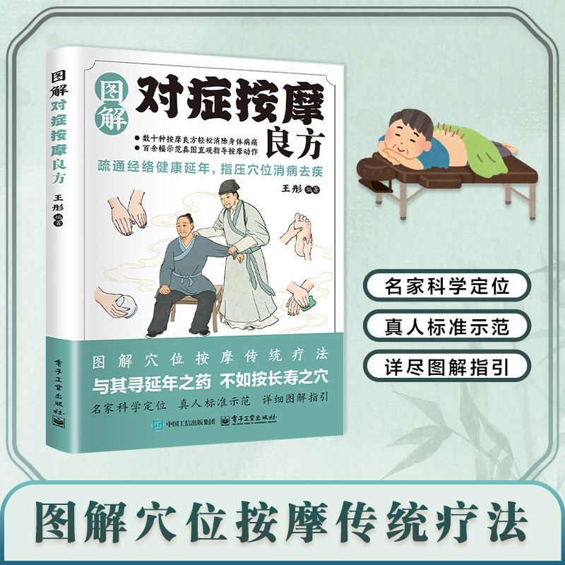 Illustrated symptomatic massage recipe Illustrated acupoint massage…