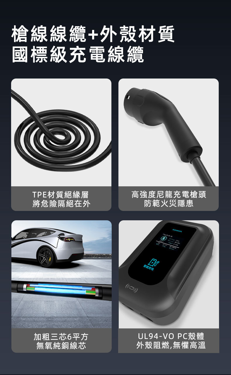 European Standard Charging Station Type2 for Home Use, 7Kw Smart Commercial Cross-Border Wall-Mounted Charging Station for New Energy Vehicles