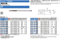 ���lOSG��ĸ�z�F��ȫϵ�п�ӆ؛