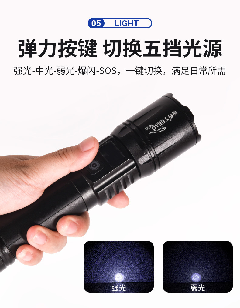 High-Power, Ultra-Bright, Long-Lasting Rechargeable Flashlight for Home and Outdoor Use, with Zoom and Spotlight Features, Wholesale