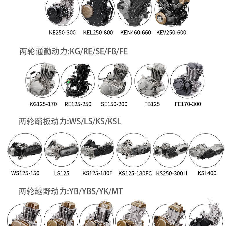 Motorcycle Engine Water Pump Housing Aluminum Alloy Casting Water Pump Shell Mechanical Water Cooling System Accessories