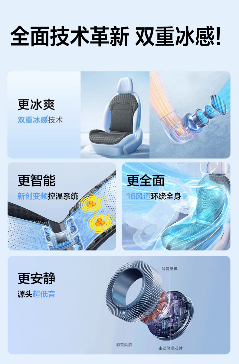 Patriot Car Ventilated Seat Cushion Summer Car Seat Cushion USB Cooling Breathable Modified 2026 New Model