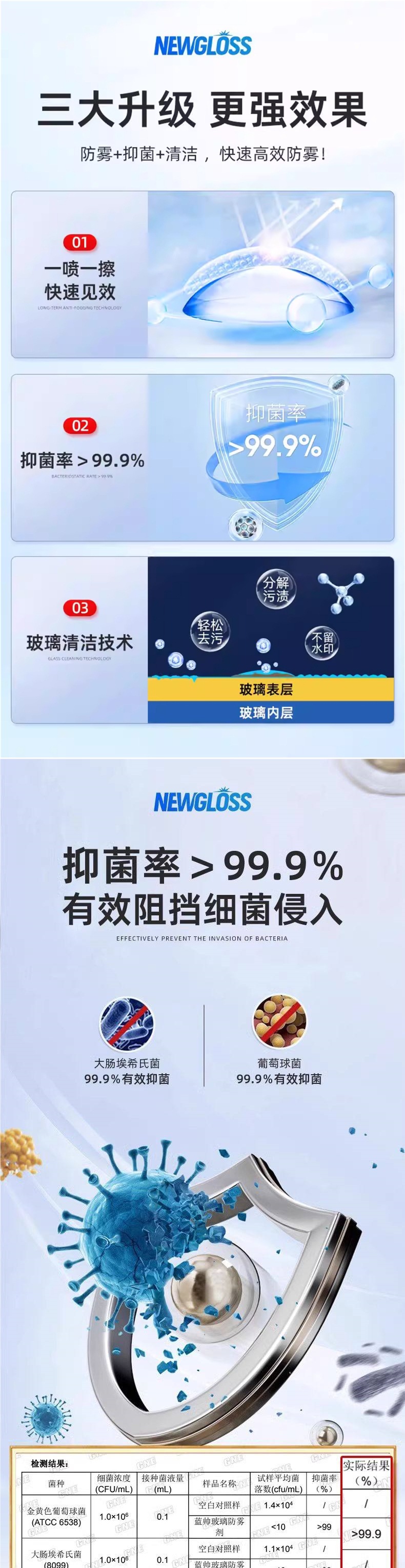 Car Glass Anti-Fog Spray Long-Lasting Anti-Rain Spray for Windshield and Rearview Mirrors, Anti-Fog Spray for Car Windows