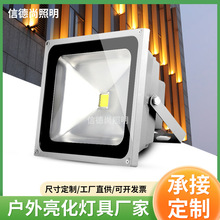 ledͶ���V���ƹ��̘���Ͷ��������ˮ������^�������羳���N