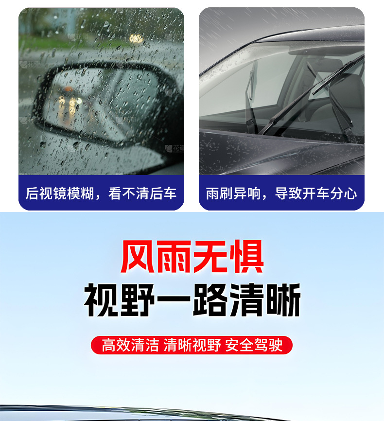 Glass Polishing Agent with Cerium Oxide for Cars, Removes Oil Film, Coating, and Water Stains, Oil Film Remover, Direct from Manufacturer, in Stock