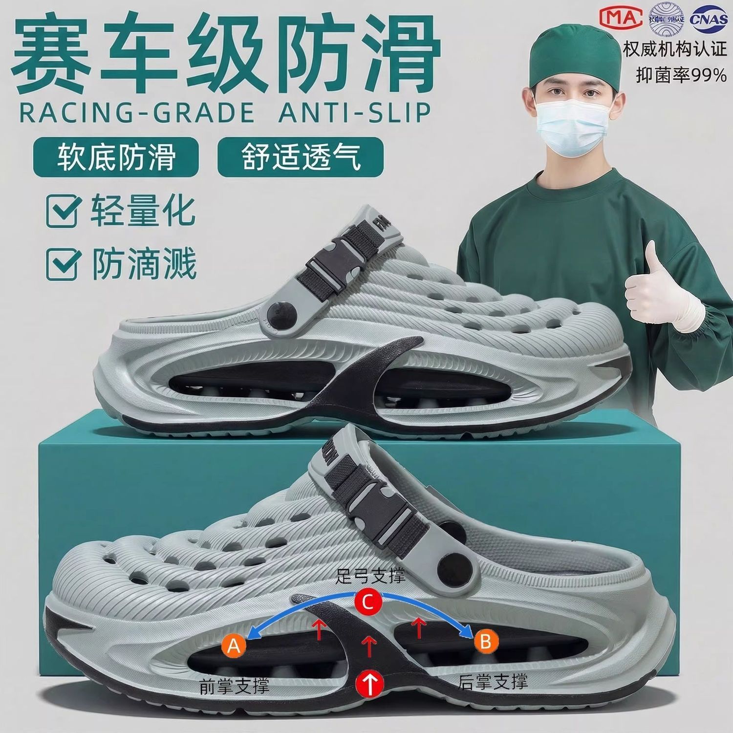Men's Operating Room Slippers 2026 New Summer Outdoor Thick-Soled Non-Slip Odor-Resistant Arch Support Comfortable Clog Shoes for Men