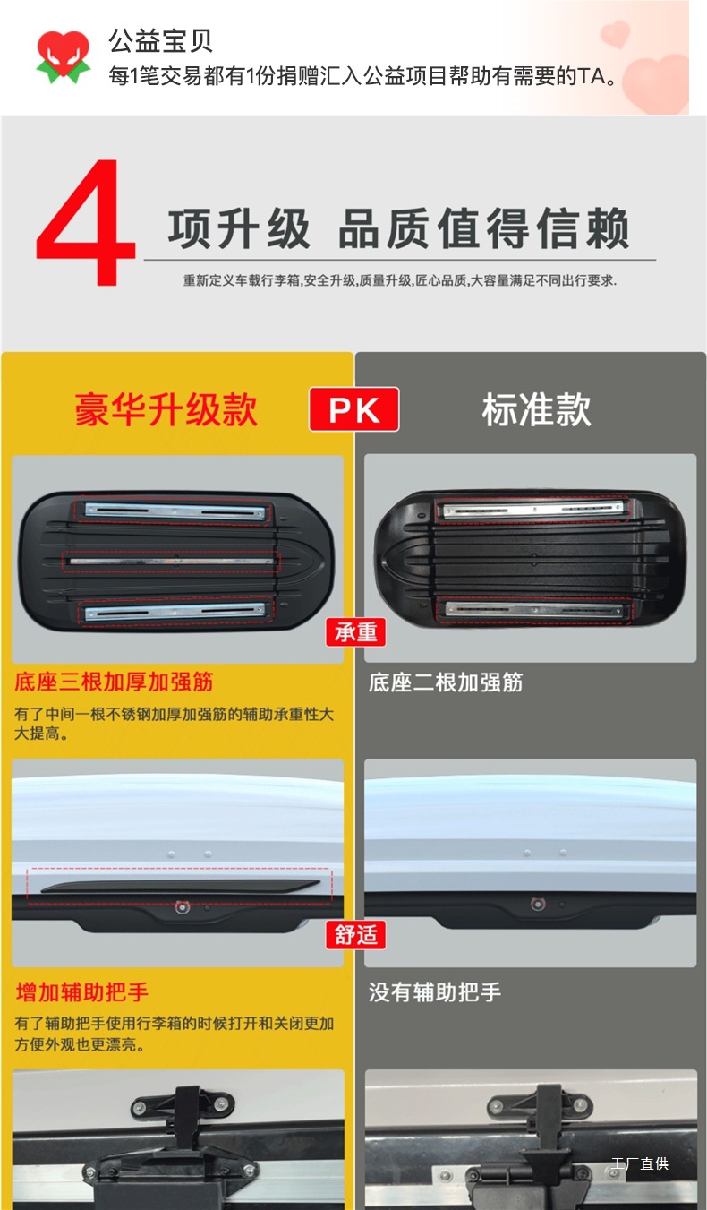 Tuoying Roof Box Suv Car Roof Rack Universal Large-Capacity Suitcase Roof Box Peihui