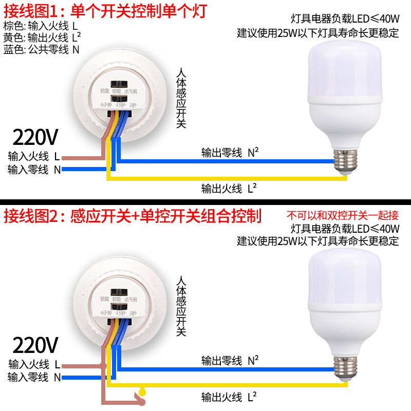 センサーモジュール調整可能な家庭用光制御インテリジェント廊下遅延 220V 赤外線人体センサースイッチプローブ|undefined