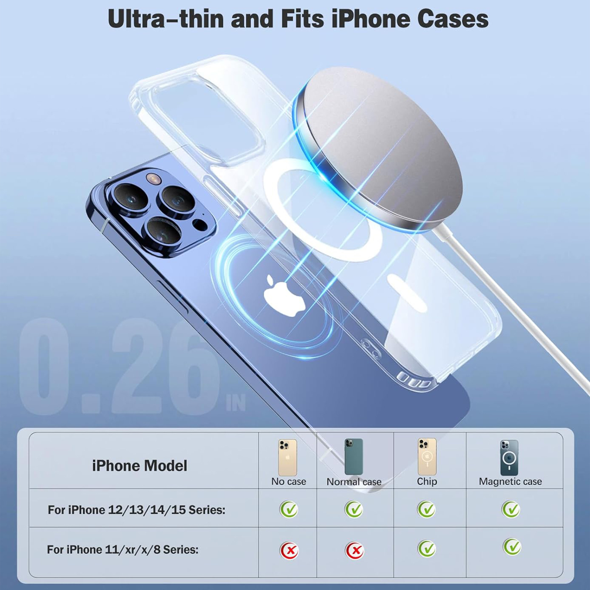 Caricabatterie wireless magnetico singolo - Prodotto di e-commerce molto popolare per telefoni_voghion.com