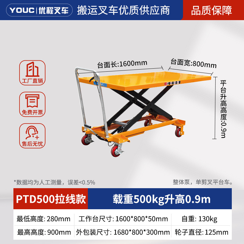 plataforma elevadora tipo tijeras móvil plataforma hidráulica manual carretilla elevadora molde camión de transporte remolque de plataforma elevadora