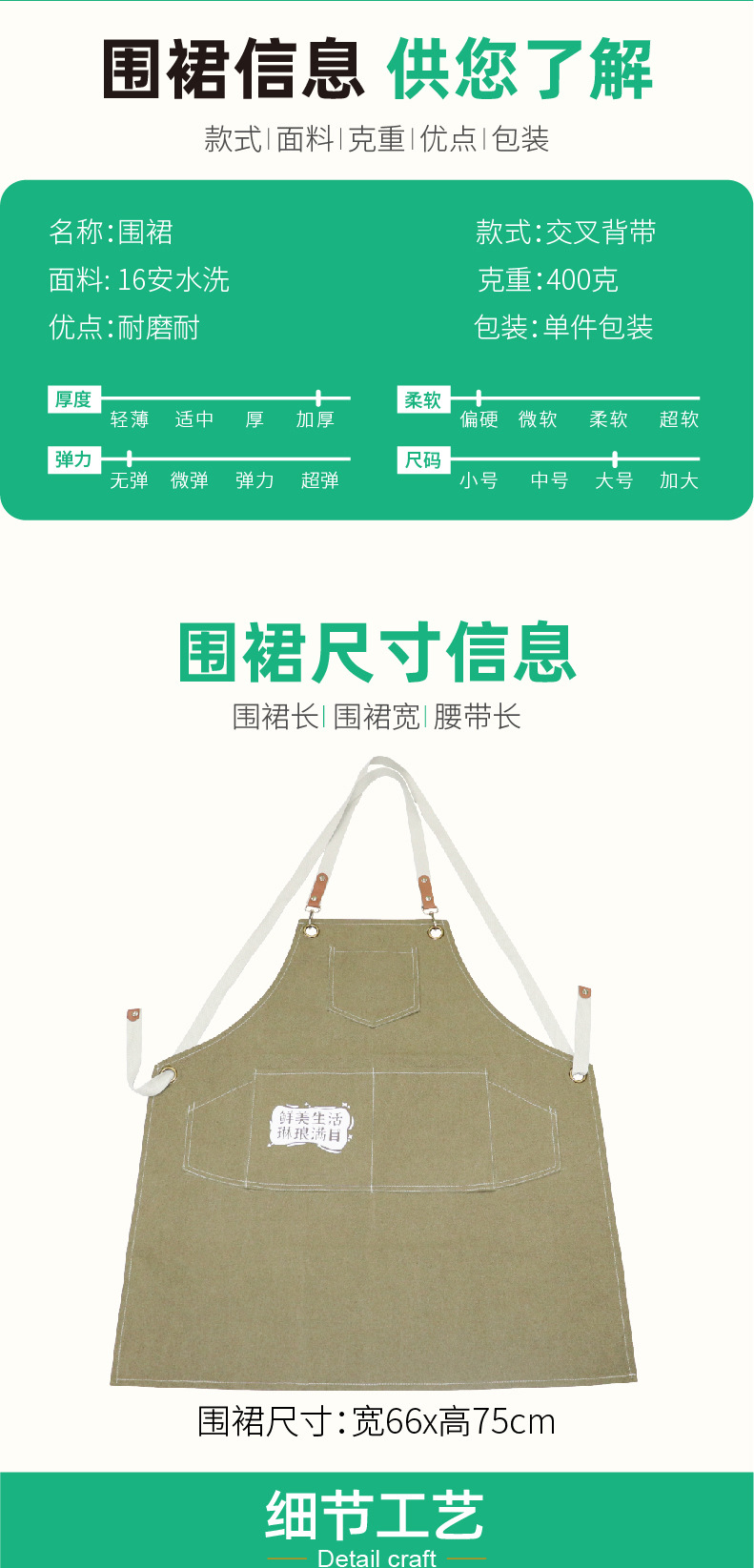 加厚帆布围裙详情页-01_04