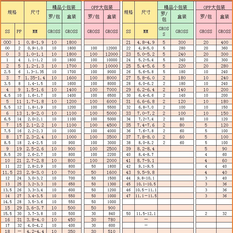 ������������������˫������ �����ɫ͸��diy��Ʒ�������ˮ��