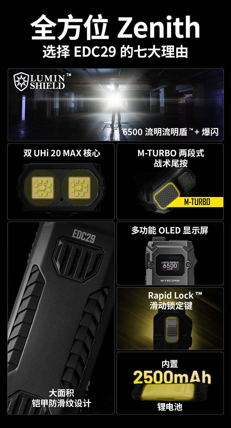 NITECORE Knight Cole EDC29 Tactical Strong Light Defense Charging Outdoor Search Ultra-thin Flashlight Portable