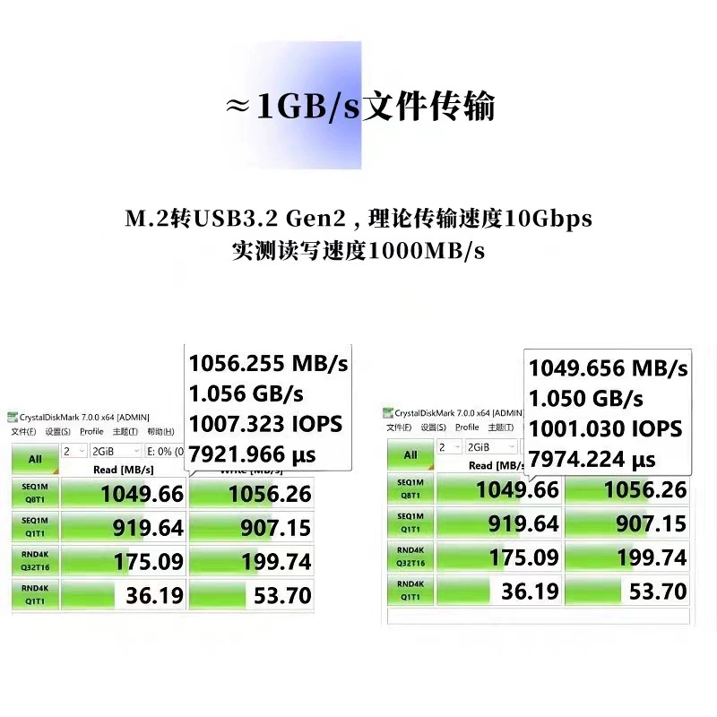 RGB цветная визуализация корпус для M.2 SSD, портативный 10G, двойный протокол NVMe/NGFF, алюминиевый сплав