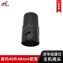 �m�þ��A�ѽ�ʿ�l�������m�����CͰ���D�Q���^���ͨ��ܛ�܃�40mm