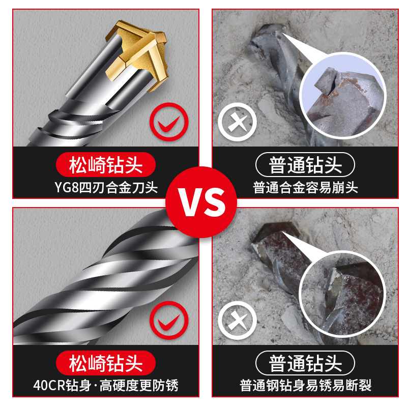 十字冲击钻钻头高硬度电锤圆方柄混凝土钢筋打孔6厘电锺转头|undefined