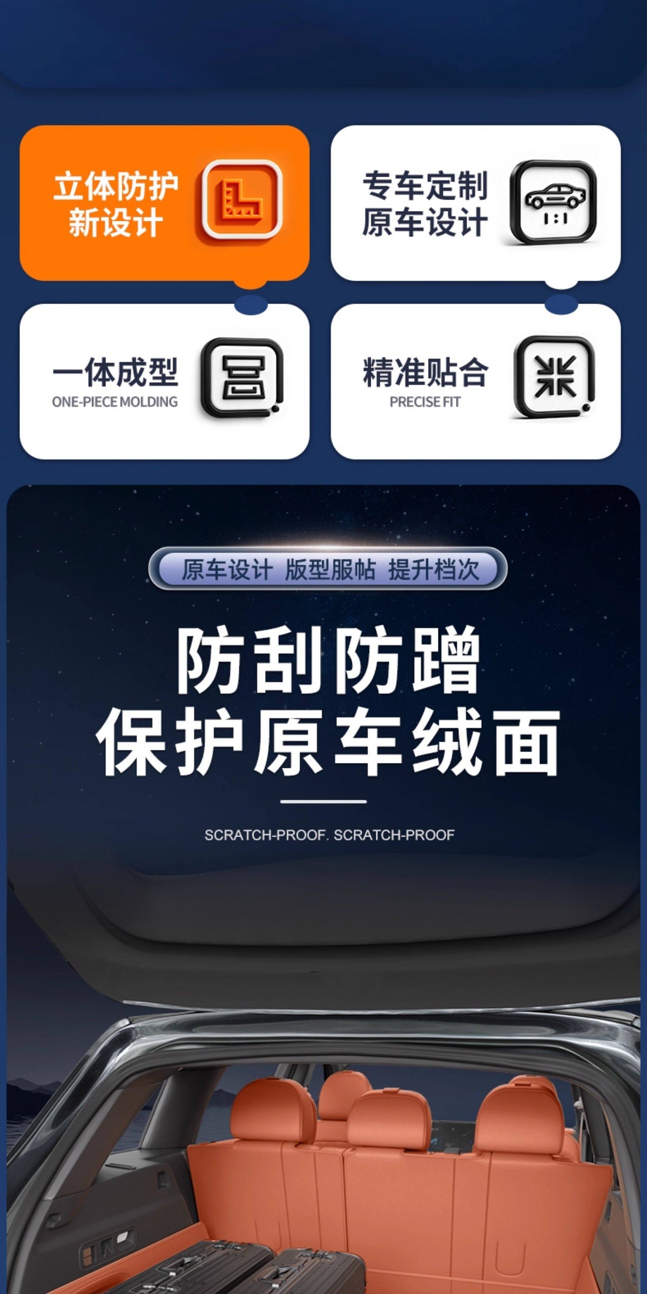 Suitable for Fang Cheng Bao Titanium 7 Trunk Mat, Full Surround Special Car Interior Modification Accessories, Trunk Mat