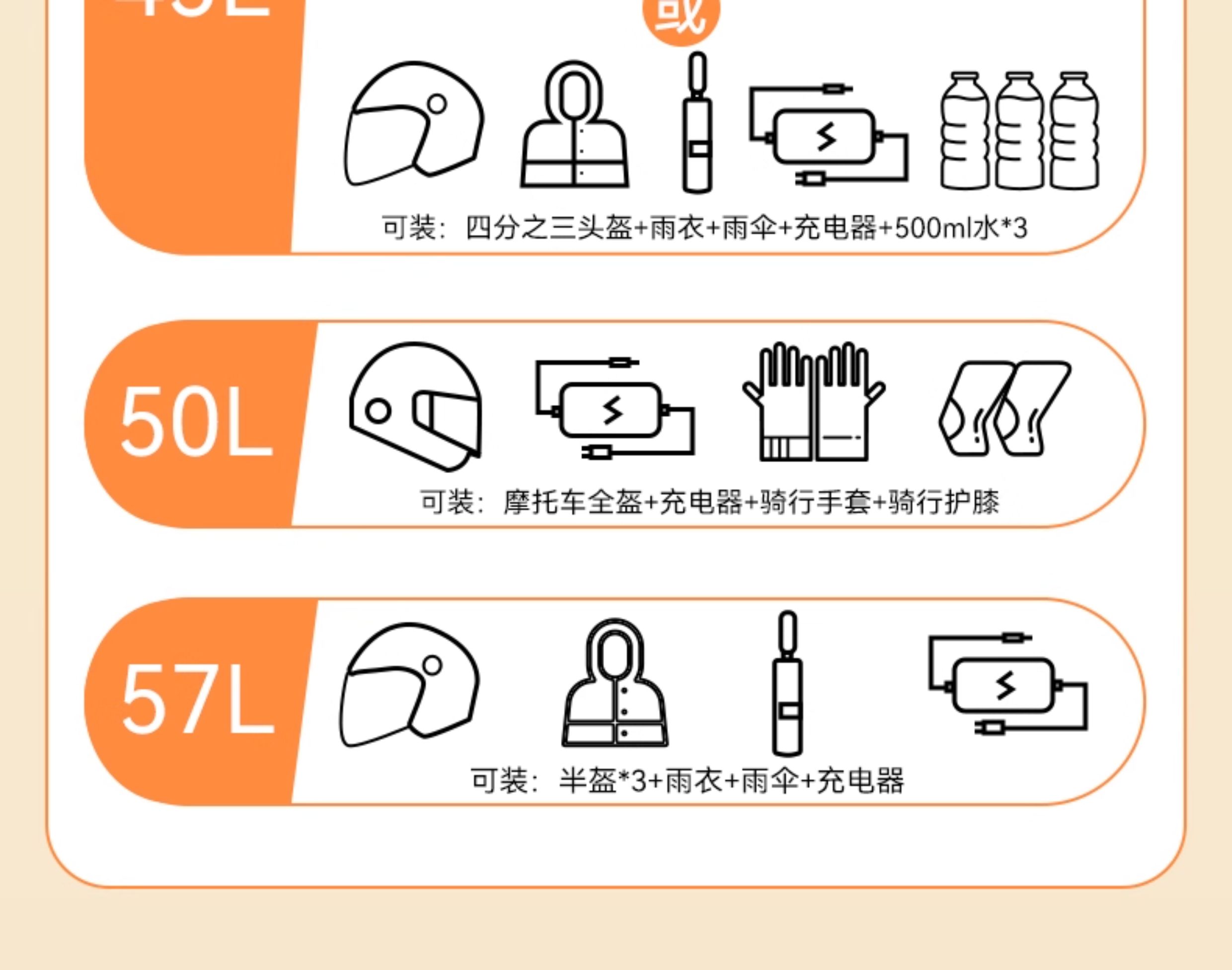 Suitable for Ninebot f90f90m rear trunk, electric vehicle rear box, electric scooter rear trunk modification accessories FZ110