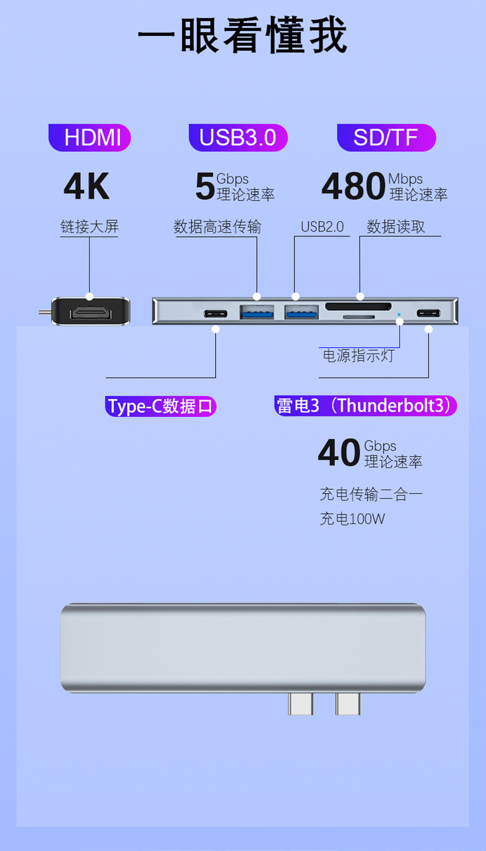 一键复制_20220411100447