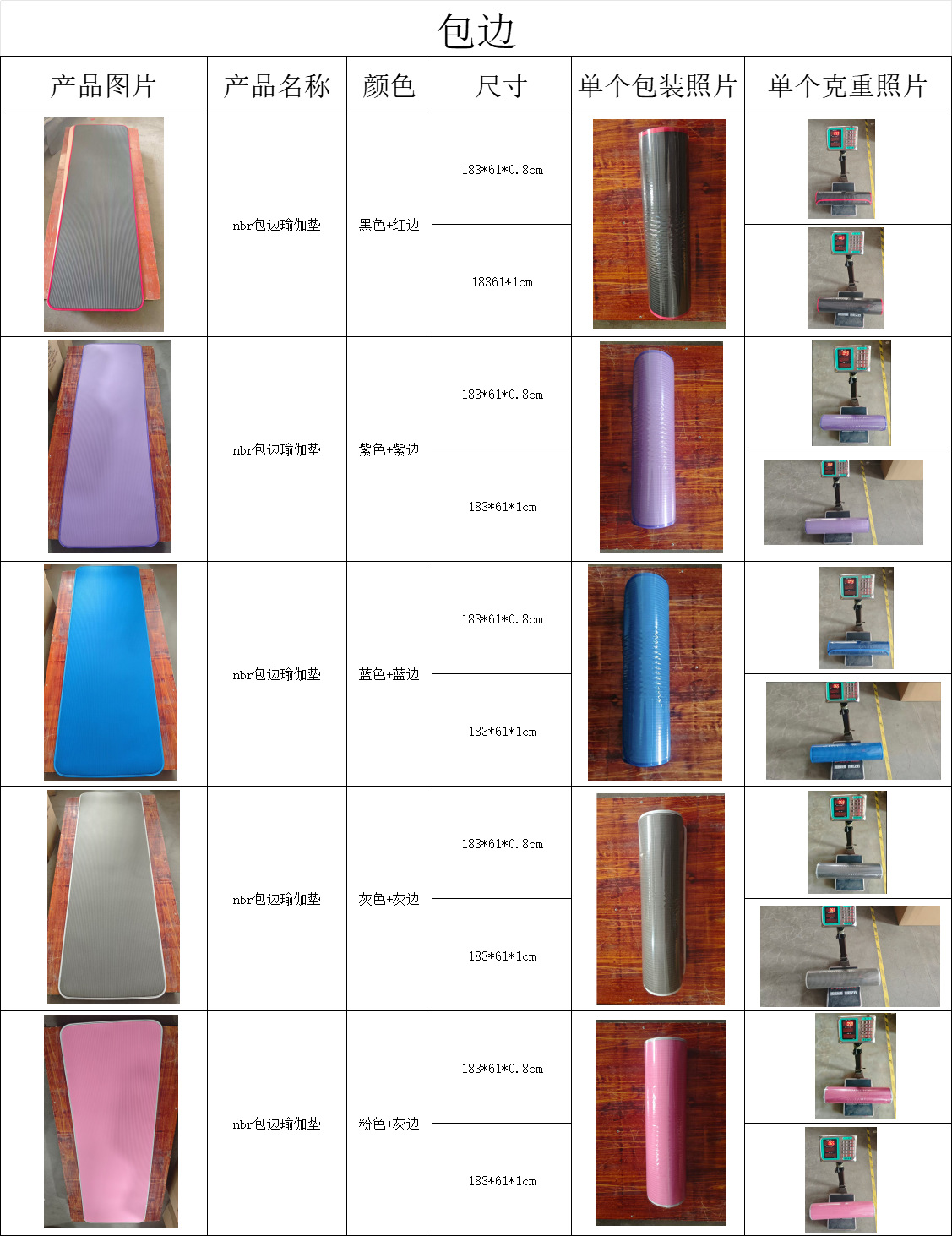 Hersteller Großhandel NBR-kantenbeschichtete Yogamatte für Anfänger, Fitness-Matte für Herren und Damen, rutschfeste Sportmatte, bedruckbares Logo
