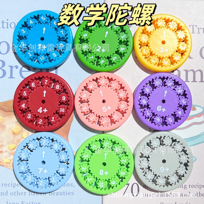 Fuente de explosión transfronteriza, giroscopio matemático, descompresión, giroscopio digital, giroscopio, aritmética, giroscopio, desarrollo de juguetes educativos