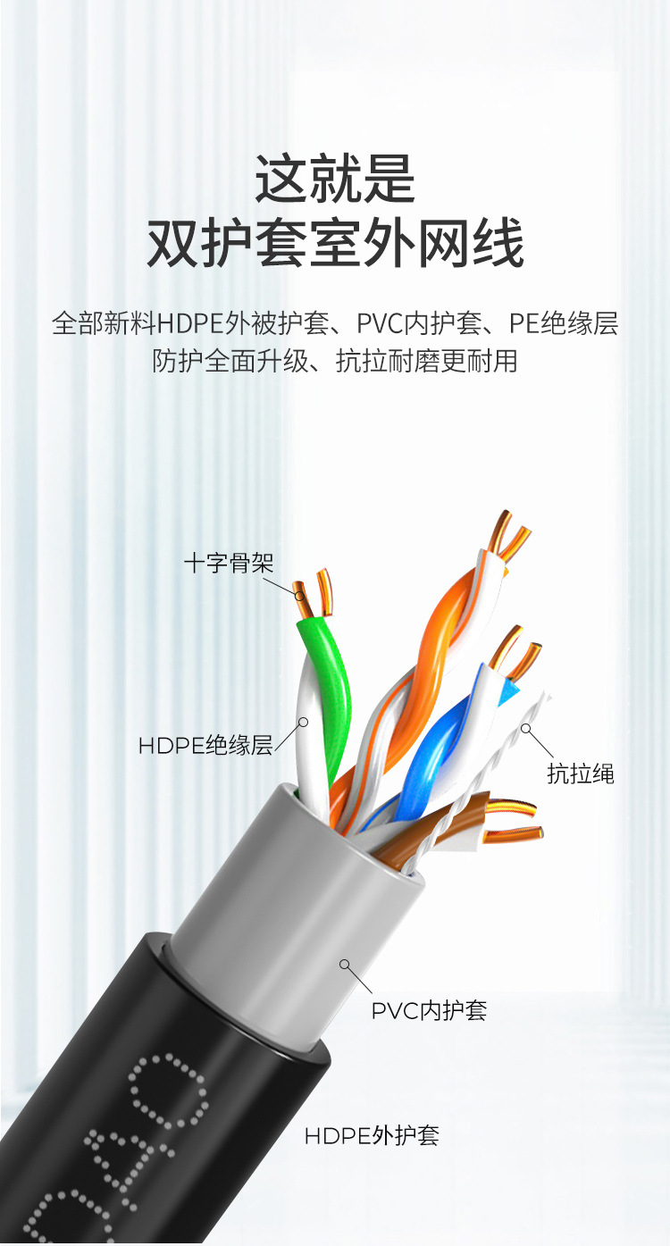 超五类室外网线国标纯铜高速家用cat5e户外监控专用POE网络双绞线-阿里巴巴