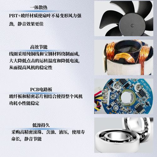 DC4010 Turbine Fan Air Purifier Humidifier Printer Power Centrifugal Mini Centrifugal Cooling Fan