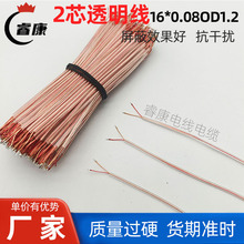 ��ë����2о/3о/4о/led�ƶ�о1.0/1.2�����߼ӹ�͸��PVC�����