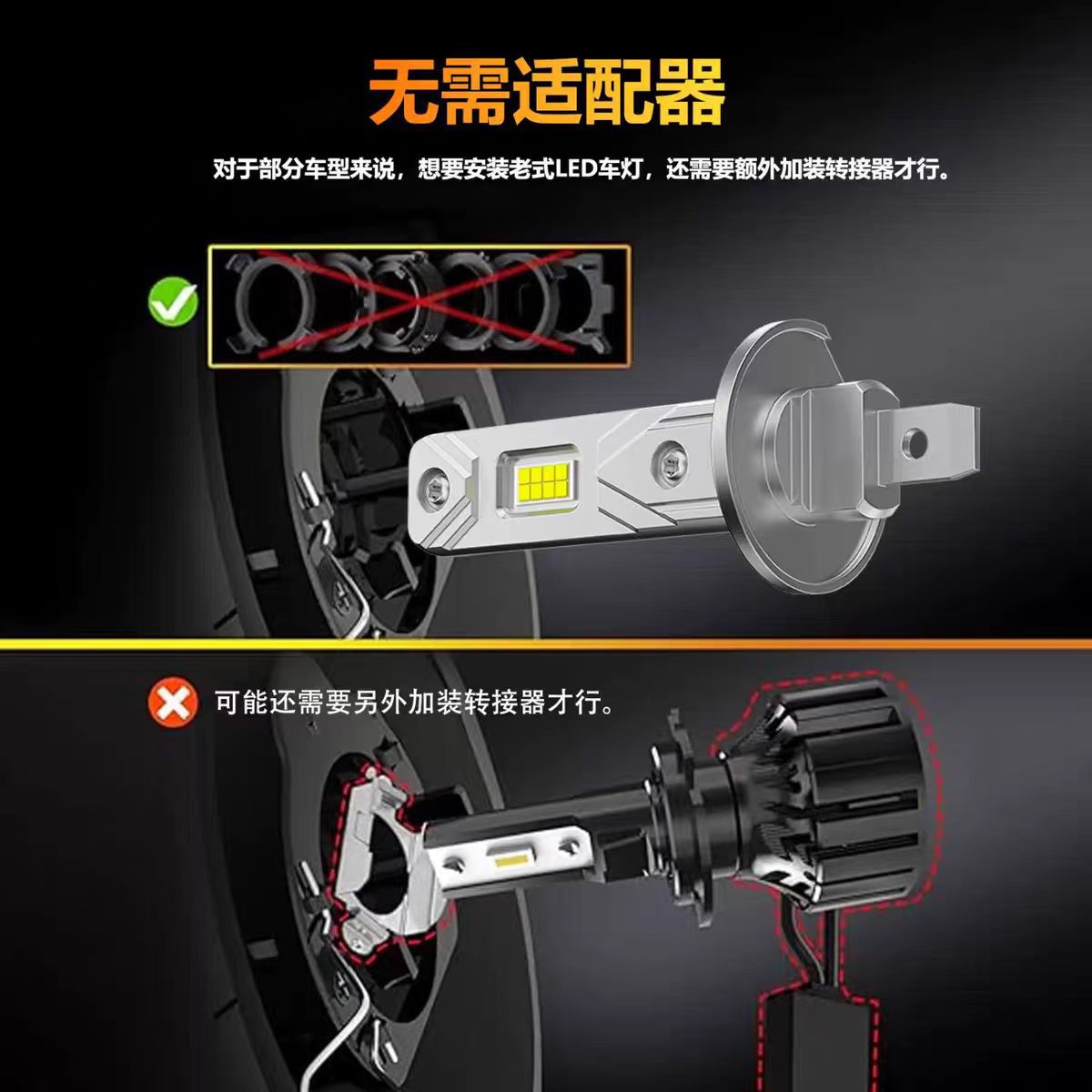 H1 Direct Plug-In Small Fan H1 Mini Model H1H1 Small Size High Brightness Led Car Headlight Fog Light Car Bulb