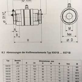 瑞士传感器KISTLER奇石乐9311B微型拉力压力测力9351B量程±5