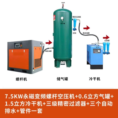 Screw air compressor 7.5KW/22KW/37KW permanent magnet variable frequency large industrial air pump compressor, silent operation (Hava kompressorları) - 75kw-permanent-magnet-variable-frequency-complete-set-including-installation