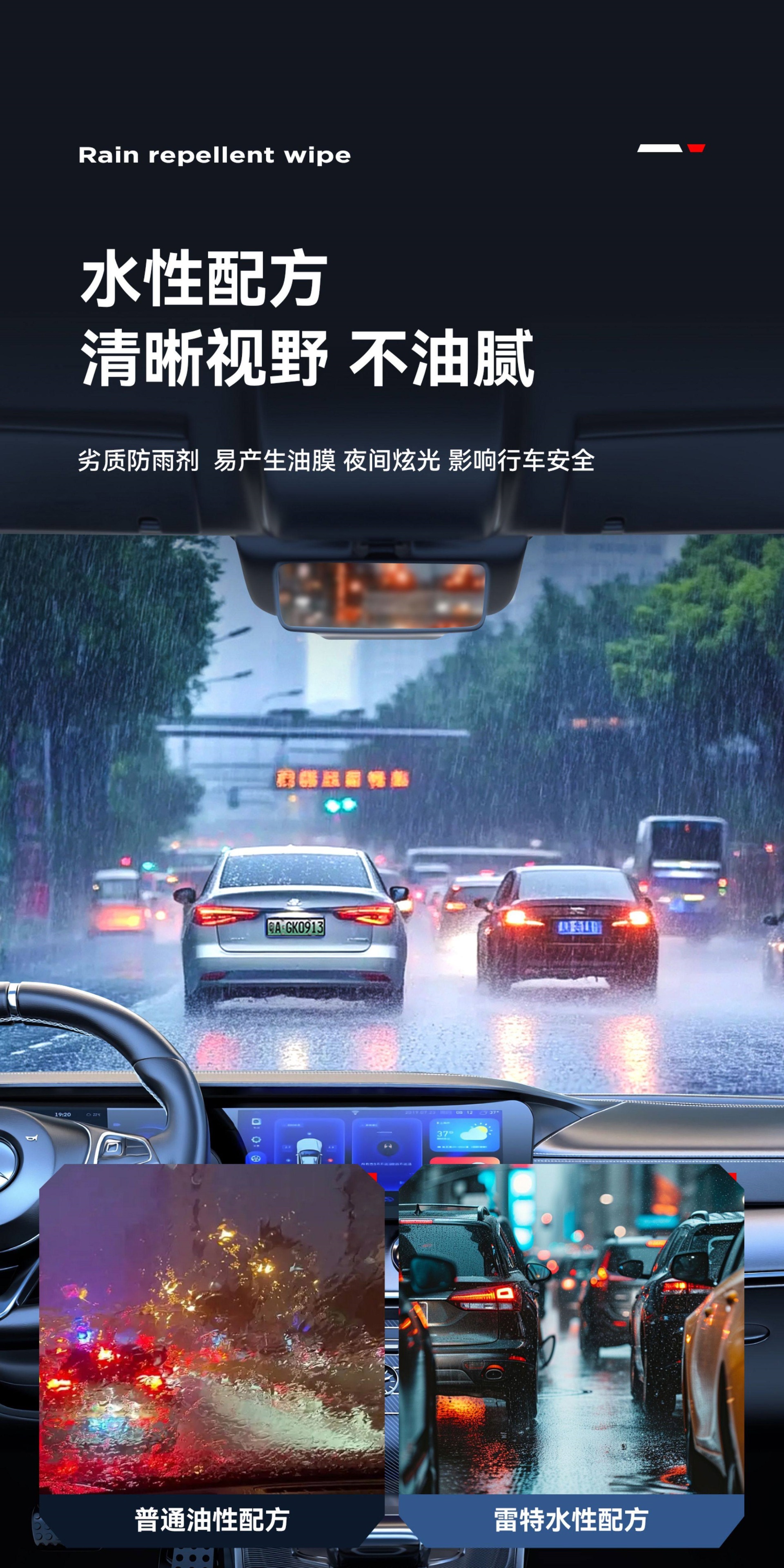 Suitable for car rearview mirrors, anti-rain and anti-fog agent for reversing, prevents water from sticking to car windows in rainy days, water-repellent coating