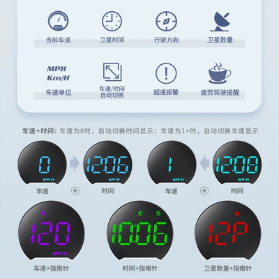 on-board computer, Vehicle HUD