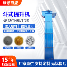 ����Cɰʯ�ö�ʽ�����C�ӹ�NE���/TH�h�/TDƤ����ֱ����C�S��