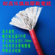 �͸ߜ���ܛ���z늾�6 8 10 12 14 16 18 20 22 24 26 28AWG�t���{