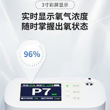 制氧机 便携式制氧机 家用吸氧机 老人氧气机 车载氧气机