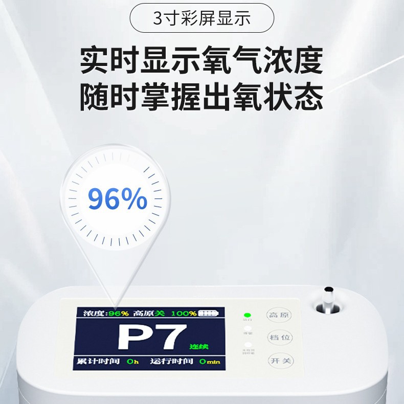制氧机 便携式制氧机 家用吸氧机 老人氧气机 车载氧气机