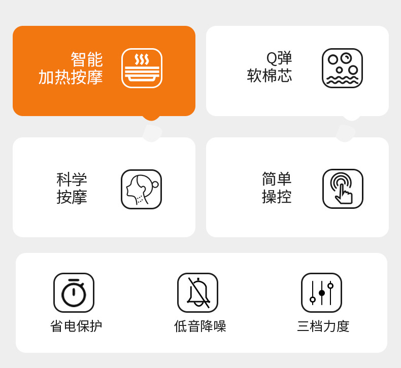 Car Headrest, Lumbar Support, Heated Massage Lumbar Support, Memory Foam Cushion, Backrest, Waist Support, Four-Season Waist Support Massage Cushion, Neck Support Cushion