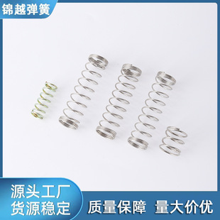 ����䓉��ɉ��s��������������λ��С�������ɲ��P䓜p���������l