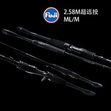 2.58��ML/M �hͶ�� ����/ֱ���F؛ �hͶ·���� �h�~�N���