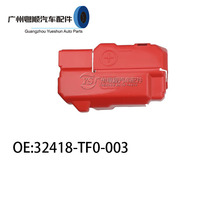 �����ڱ���淶�ɶ� ������������ǵ�ƿ����ͷ�˸�32418-TF0-003