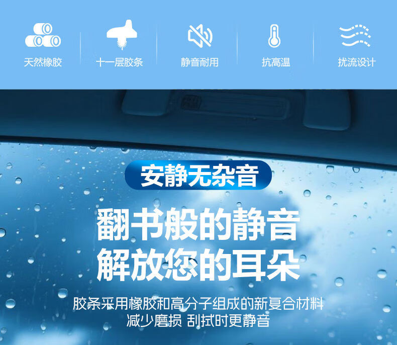 Suitable for Chery Tiggo 3/5/7/8 Wipers, Arrizo Fengyun 2, Qiyun A1/2/E/Qq3/6 Boneless Wipers