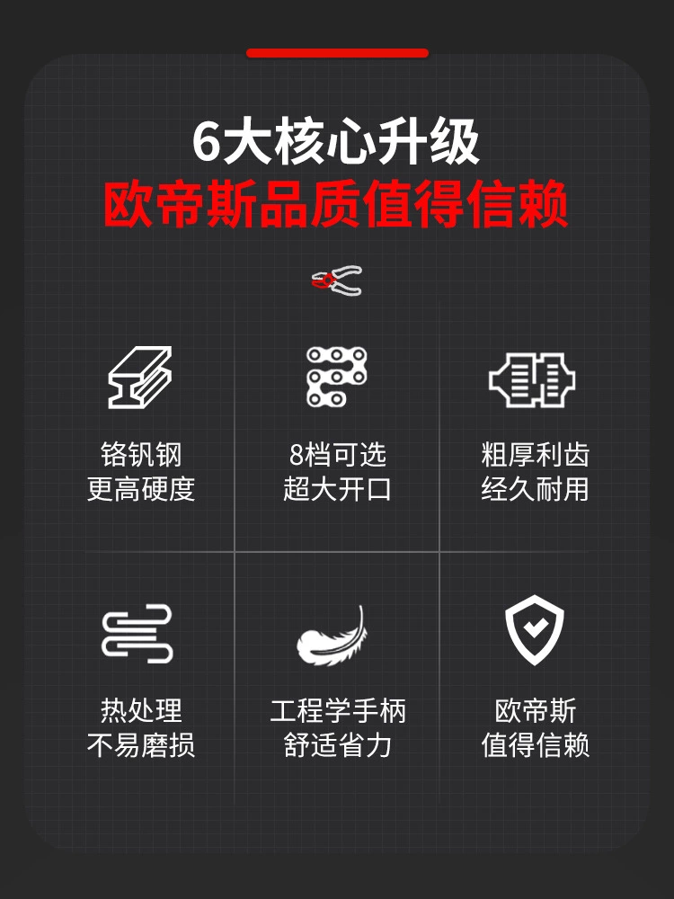 Universal pliers, eating bib, wrench for home use