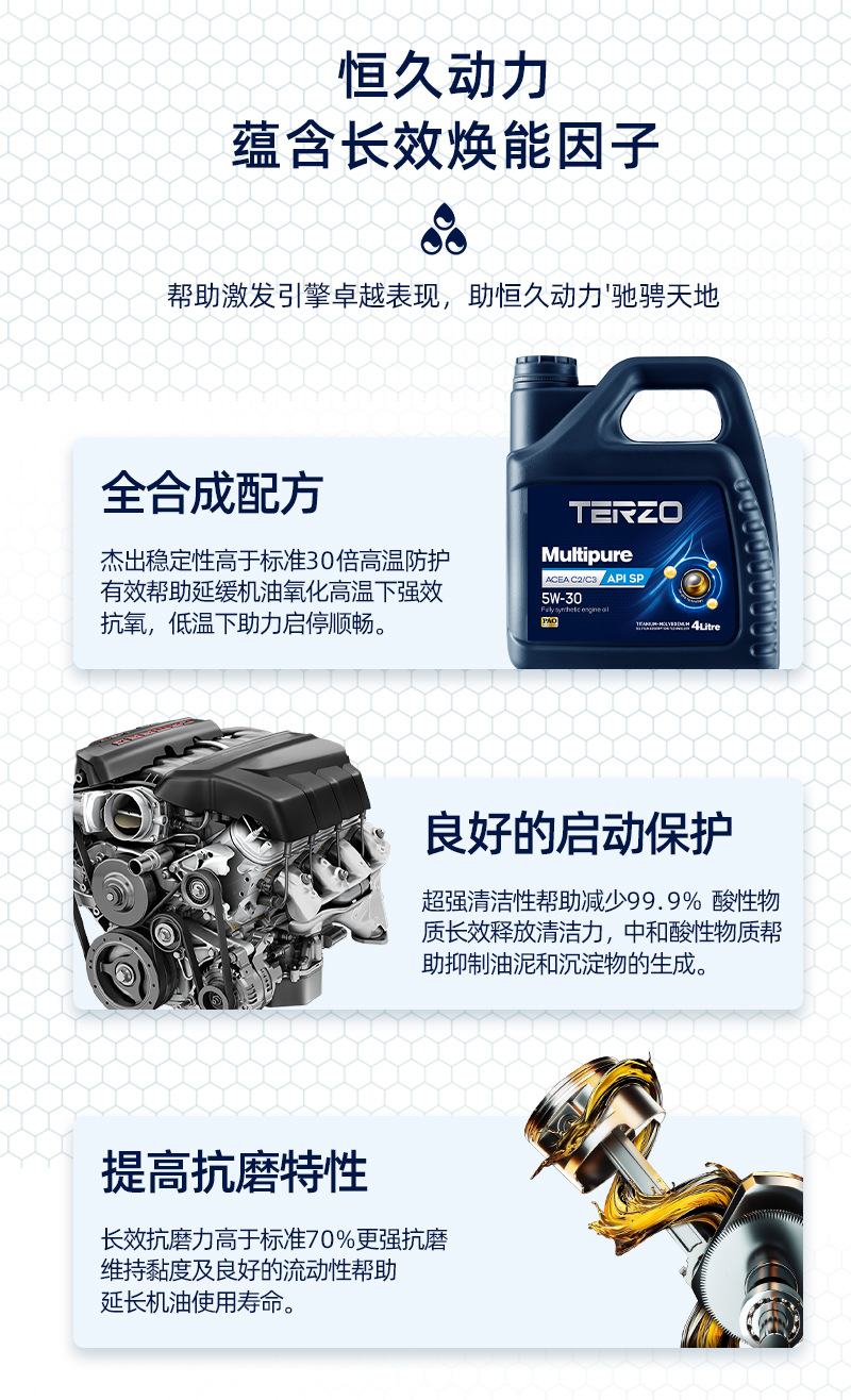 Taize Duochun 5W-30 Fully Synthetic Engine Oil Engine Lubricant High-Efficiency Energy-Saving Gasoline Engine Oil Sp Grade C3 1L