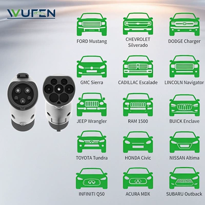 Standard Plug, EV şarj adapterləri