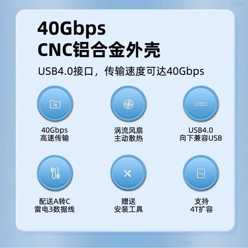 USB4.0ƶM.2Ӳ̺40GbpsתNVMe˶ASM2464PD׵4