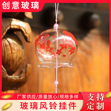 ��ʽ������岣������Ҽ��ɰ�С�������¼����ҹ��λ������ʻ�