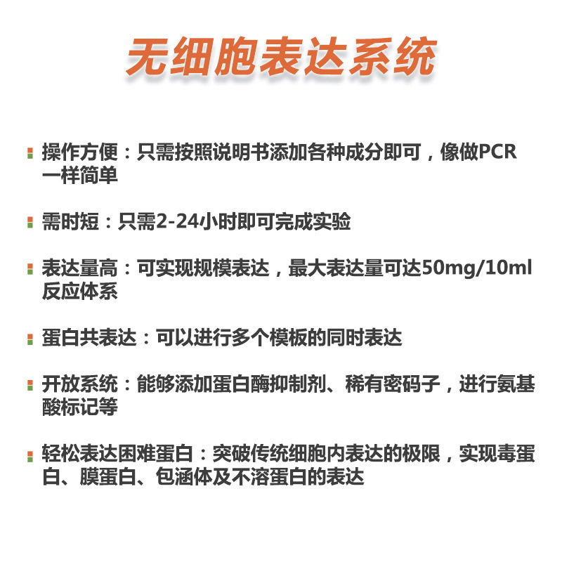 无细胞表达系统 爱达斯生物科技 技术服务平台