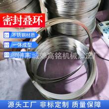 ���I���a��FEY��׼���P��ܷ�B�h �B�T�C �S���ܷ��ý��ٓ�Ȧ