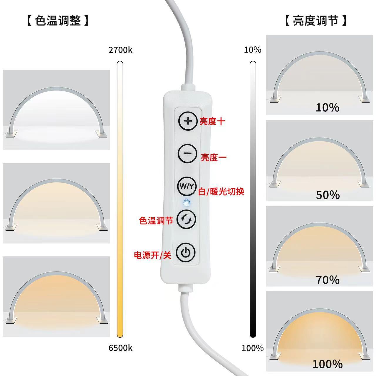 Lámpara de escritorio de manicuras transfronterizas taladro en forma de U protector de ojos de tres colores temperatura de belleza bordado belleza pestañas iluminación de medio mes luz de relleno